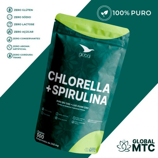 CHLORELLA + SPIRULINA CHLORELLA + SPIRULINA