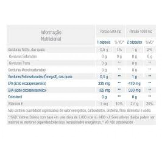 Omega 3 - Omega Pure